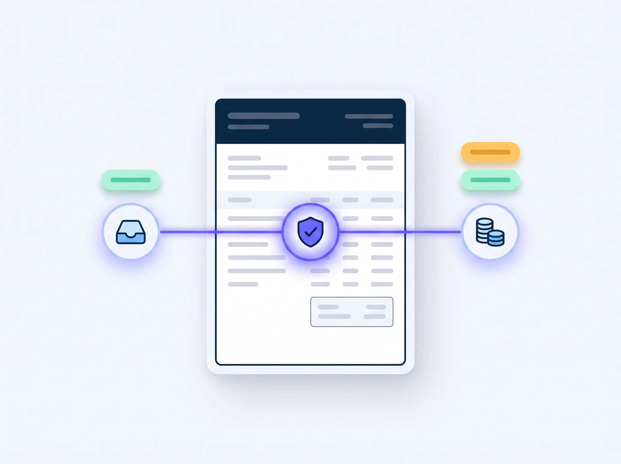 An invoice document moving through a capture, approval and payment pipeline
