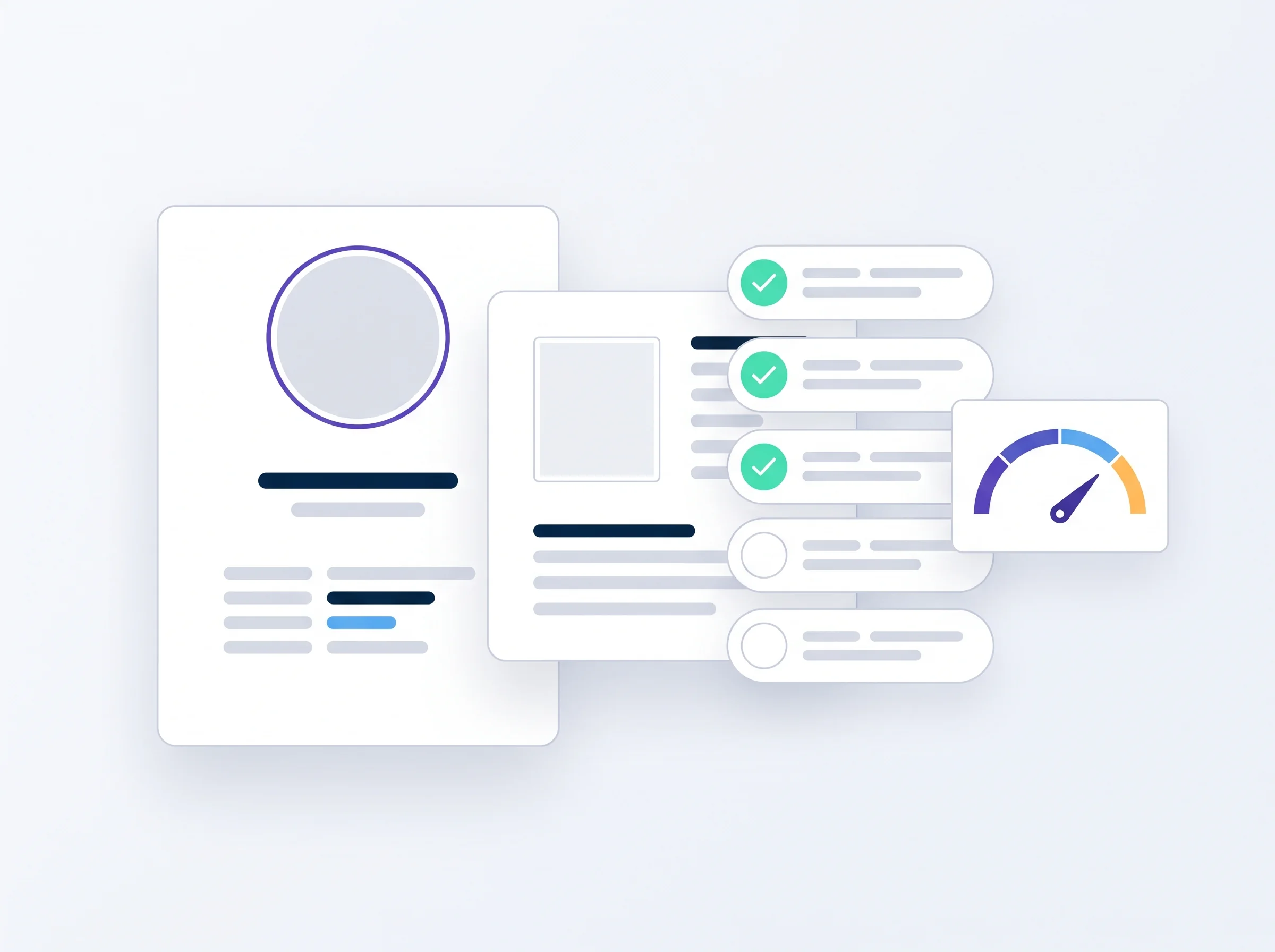 Client onboarding interface showing identity checks, a verification checklist and a risk gauge